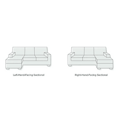 Samona Three Seater, Four Seater Corner Sofa, Leathaire